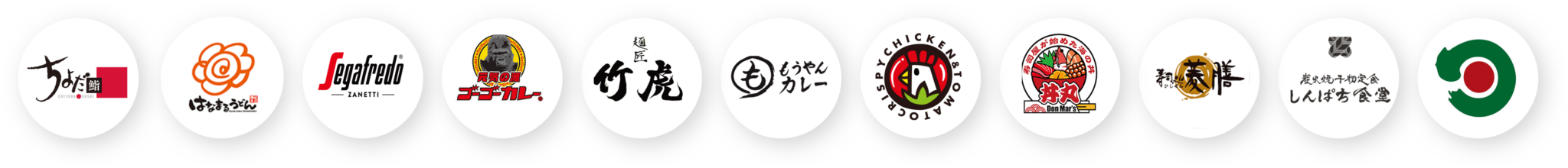 パートナー店舗